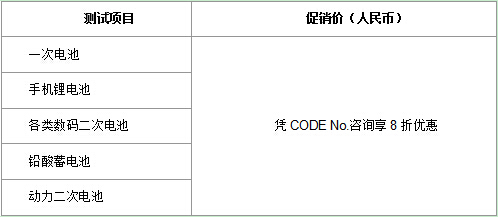 UN38.3大放价