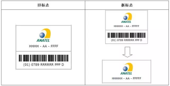 中国通信产业闪耀里约奥运