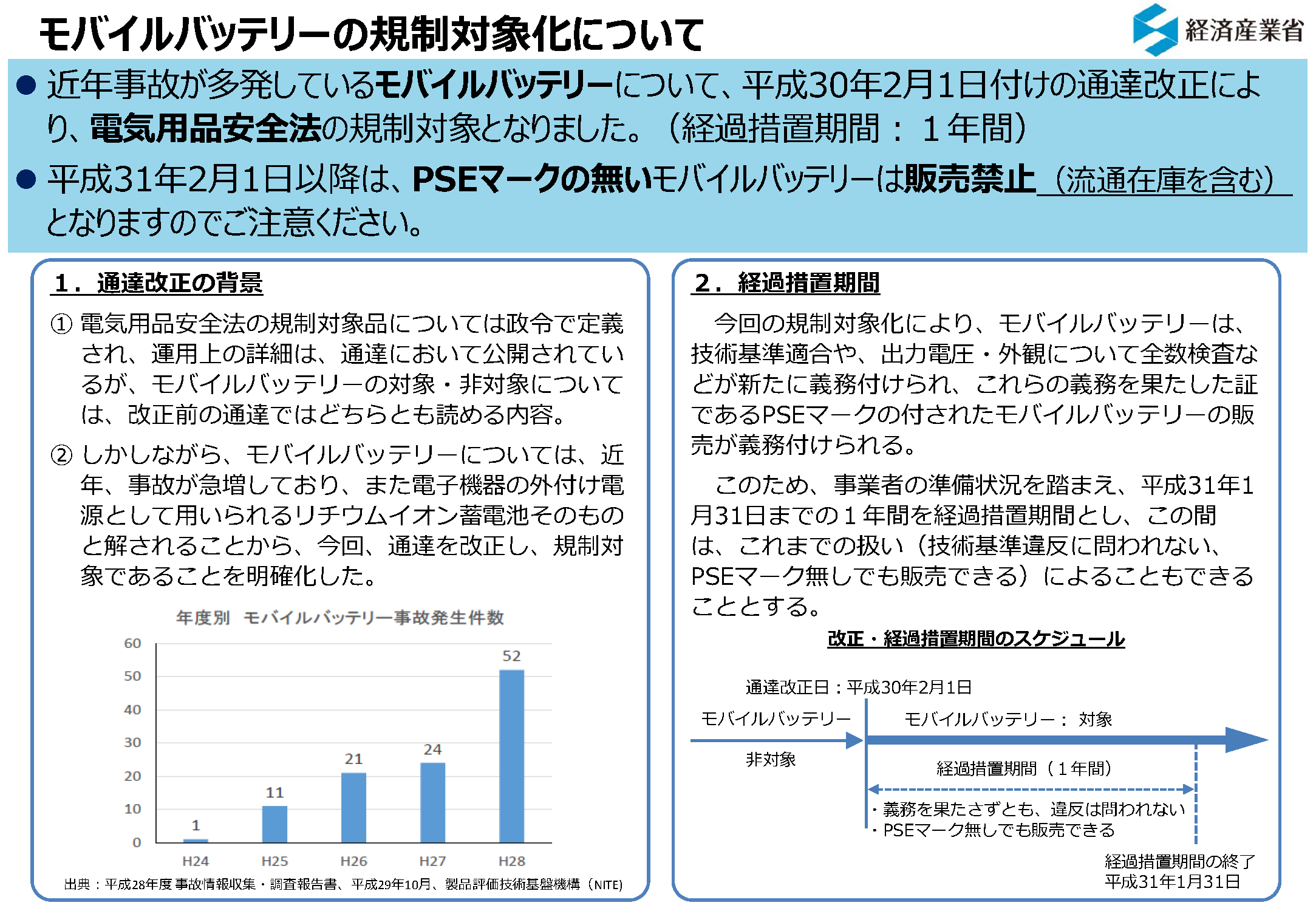 【摩尔资讯】日本将移动电源纳入PSE圆形认证范围